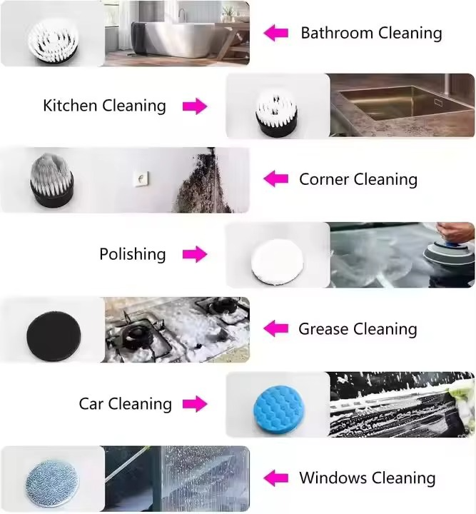 Electric Cleaning Brush - Cordless & Effortless Cleaning